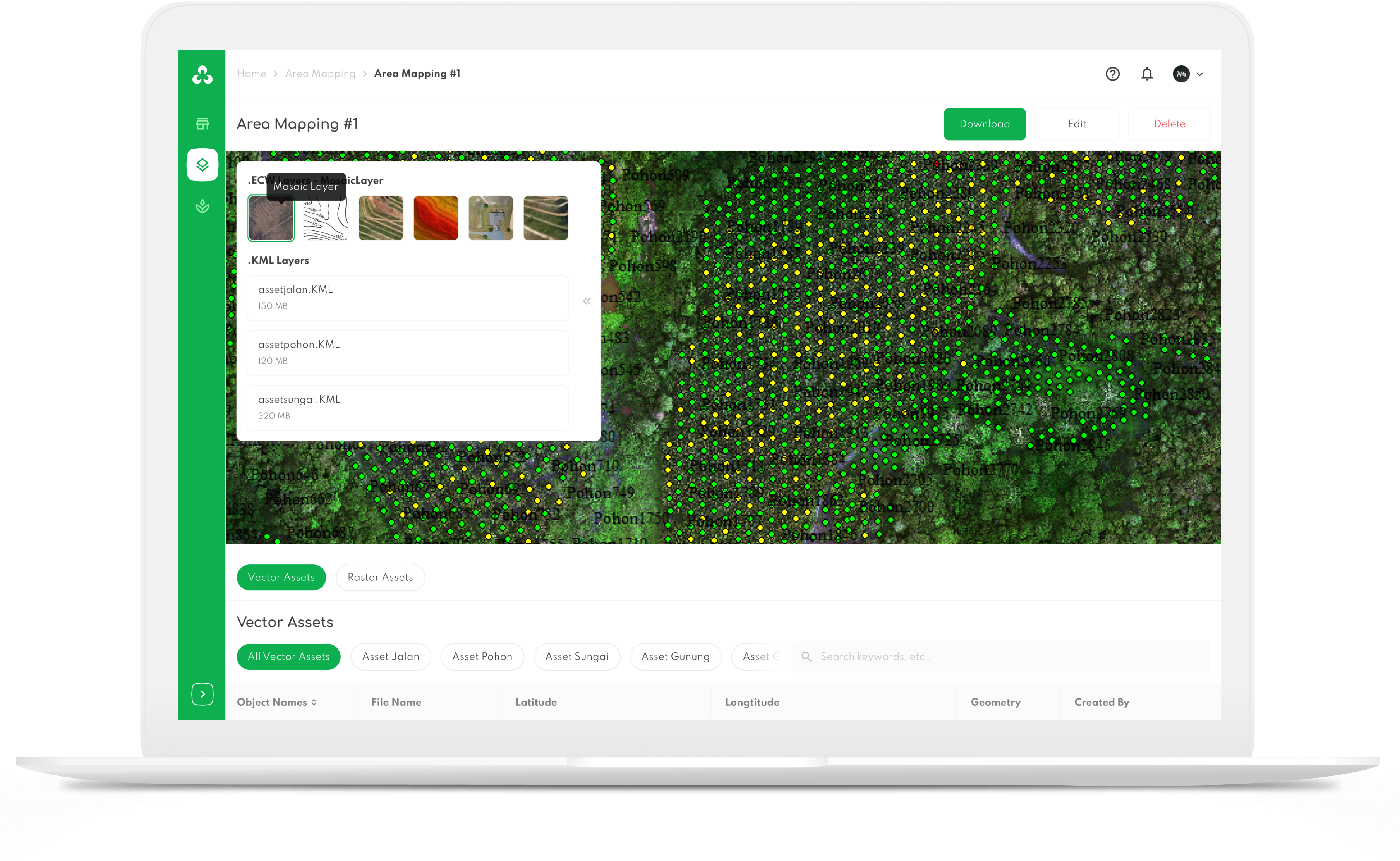 Data Platform Dashboard